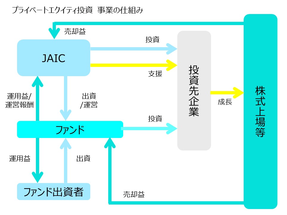 右画像