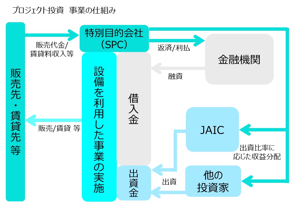 右画像