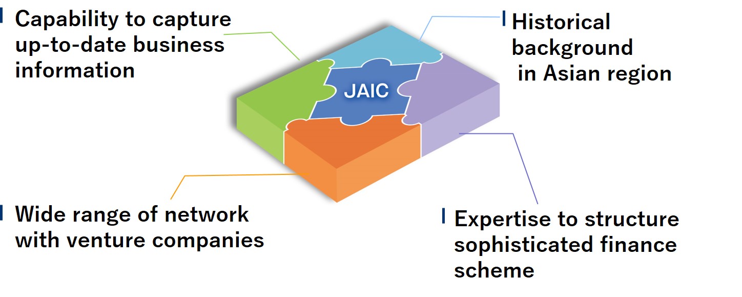 4 advantages of JAIC